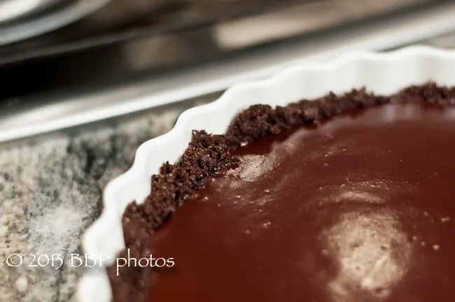 Shine on chocolate glaze